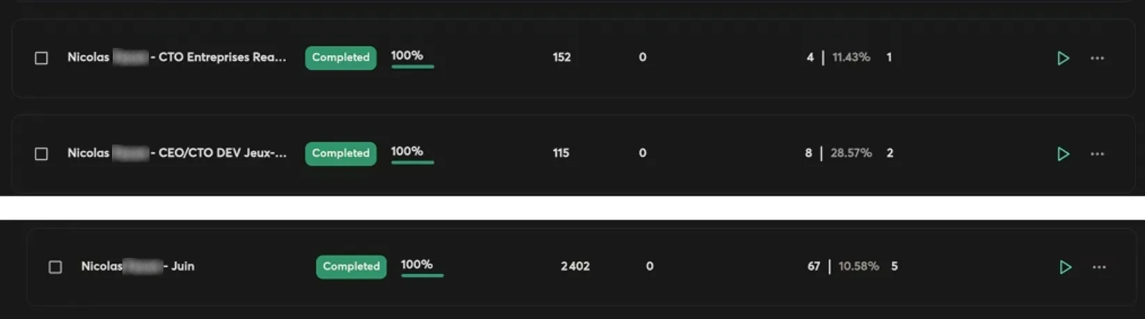 Dashboard of Nicolas's cold e-mail campaigns